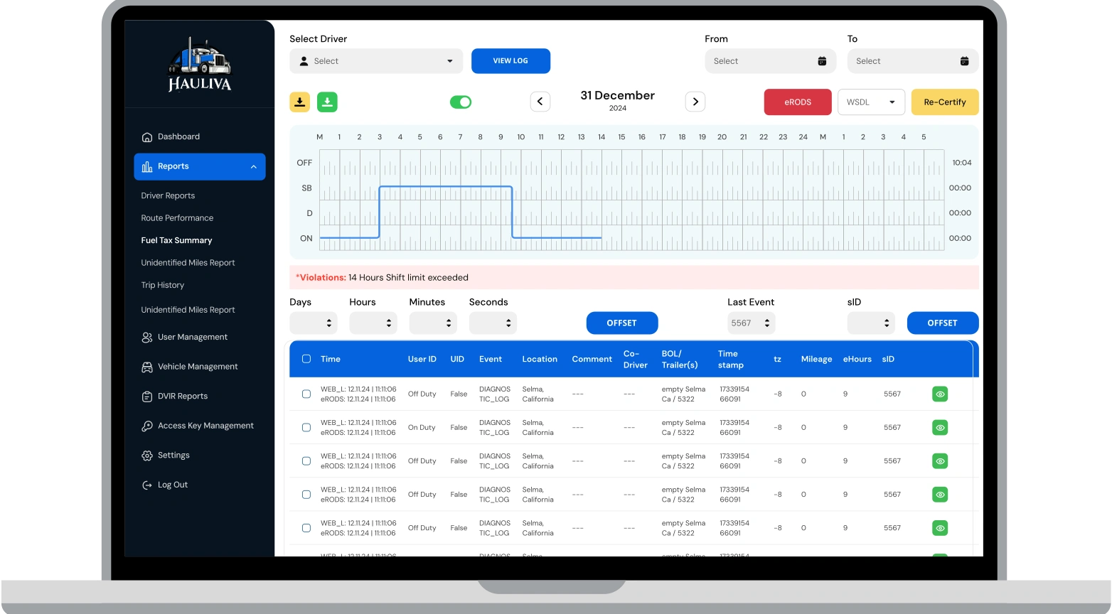 Web dashboard
